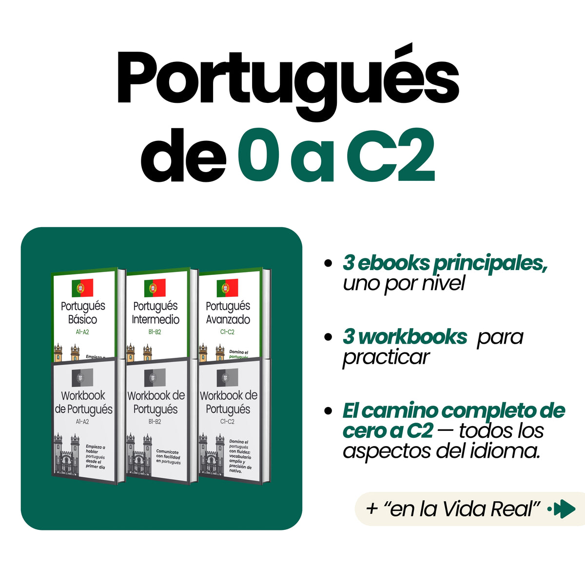 Curso Completo de Portugués (de 0 a C2 + Portugués en la Vida Real)