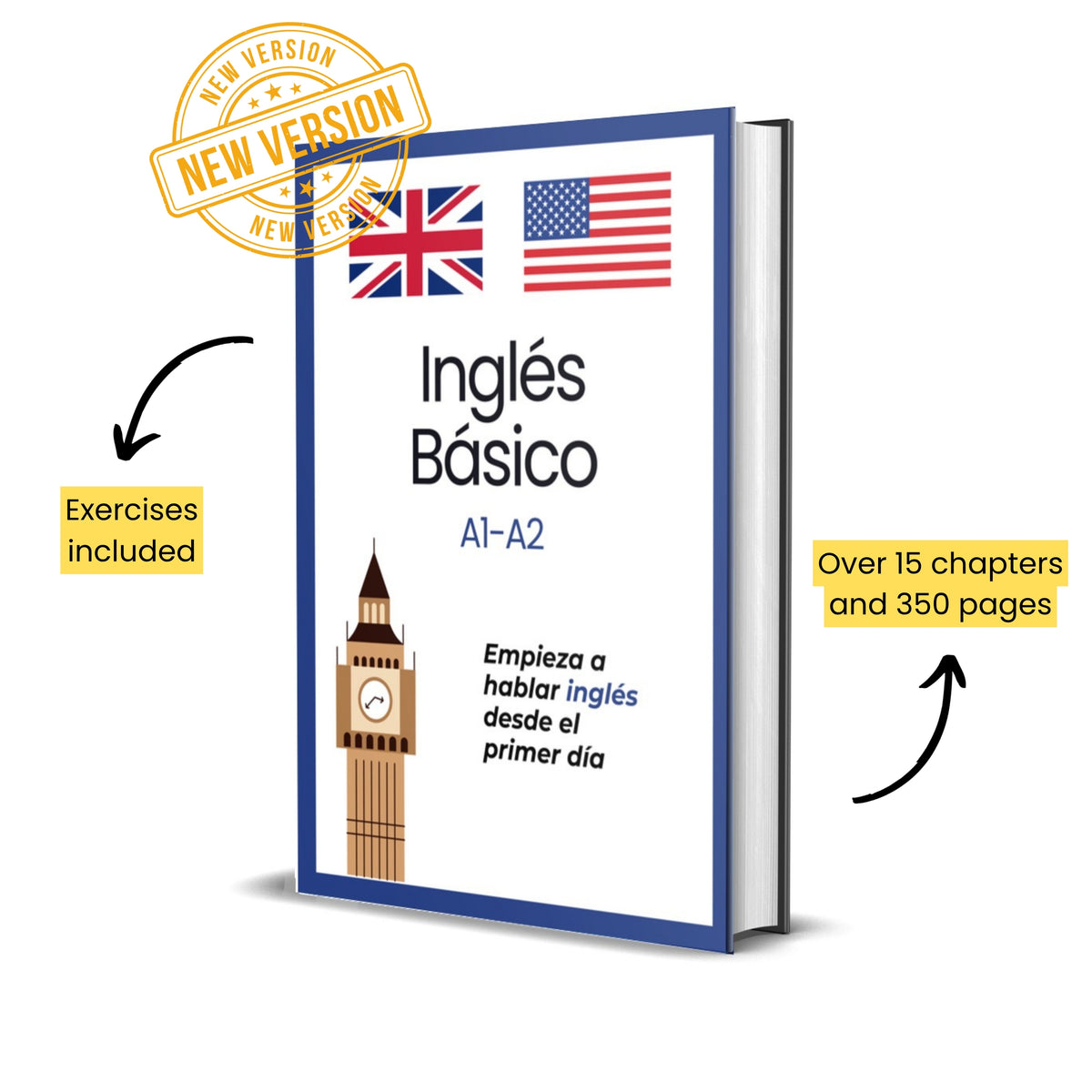 Inglés de 0 a C2