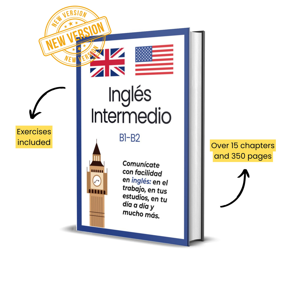 Inglés de 0 a C2